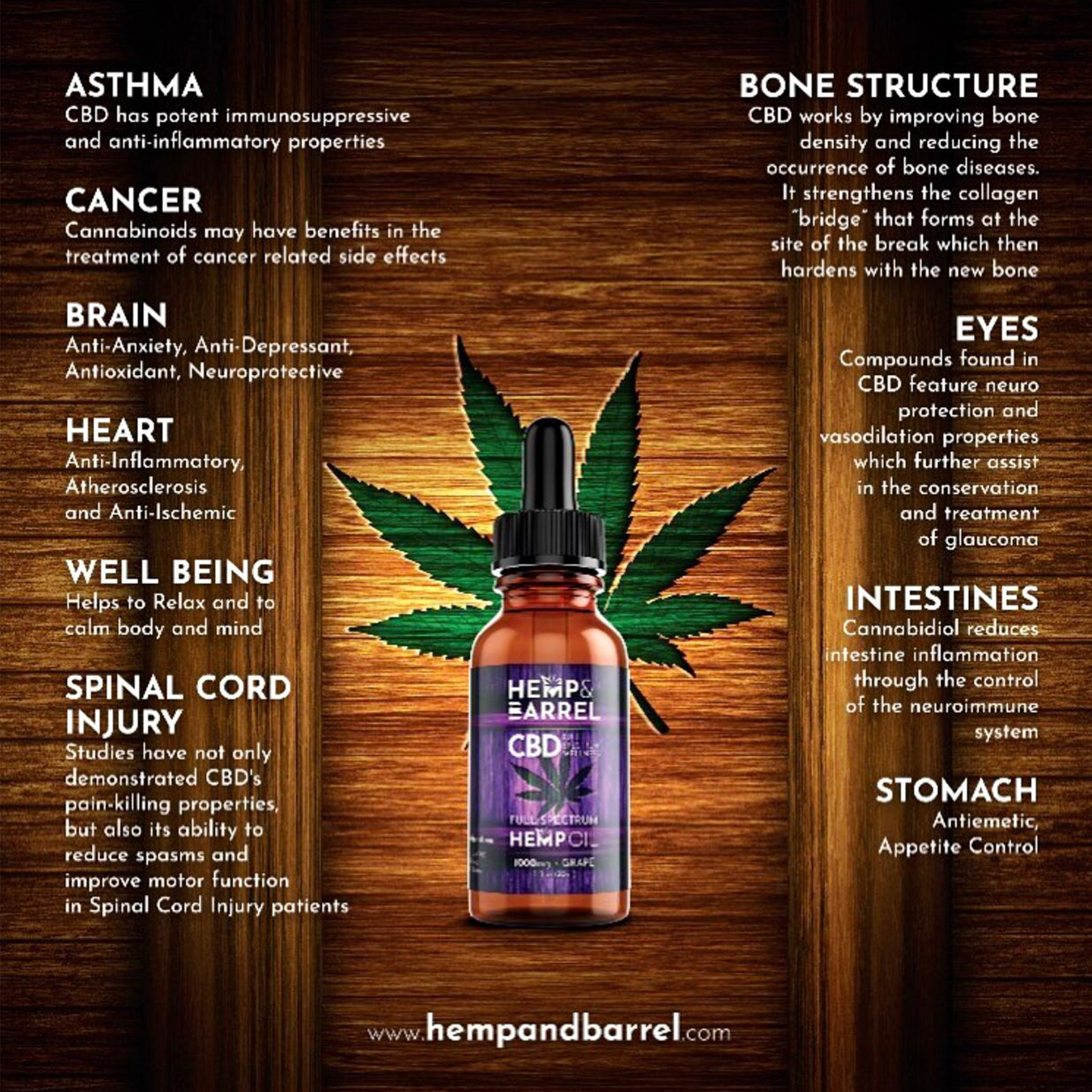 Hemp And Barrel CBD