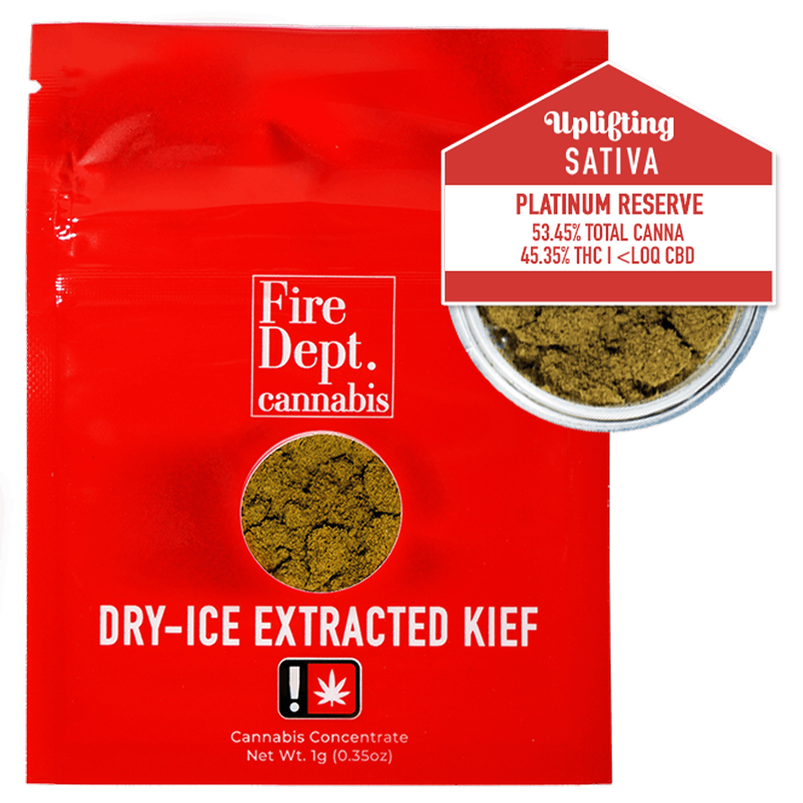Fire Dept. Cannabis Platinum Reserve Sativa 1G Dry Ice Kief Leafly